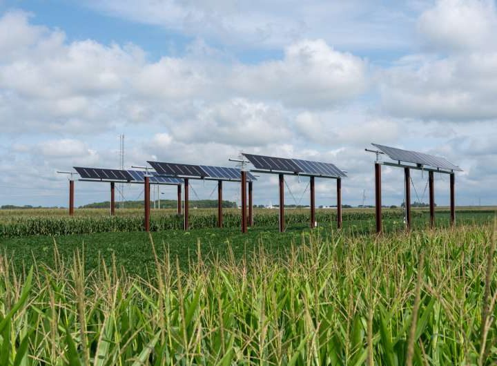 Validated simulations optimize solar power generation with row-crop agriculture