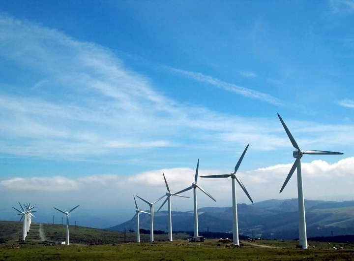 New theory could improve the design and operation of wind farms