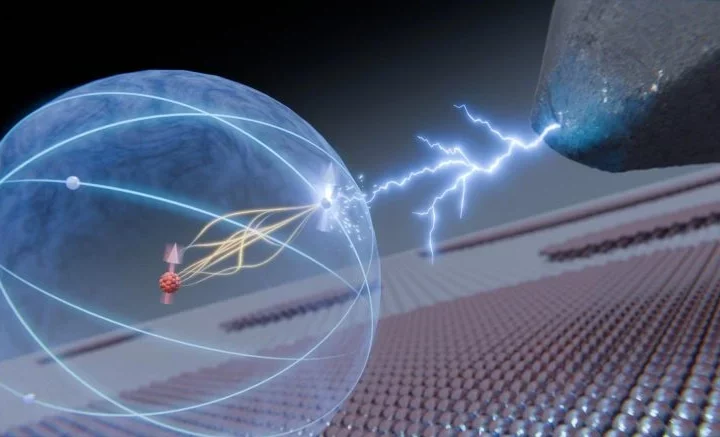 Precision in the Quantum Realm: Controlling the Core of an Atom