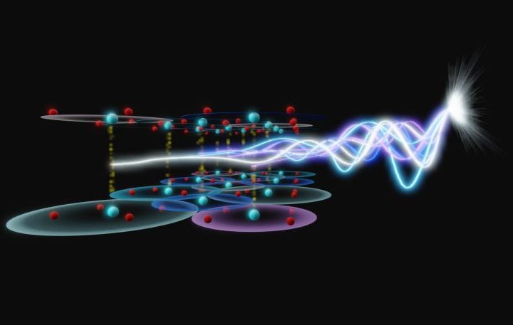 How Terahertz Pulses Are Unraveling the Mysteries of Superconductors