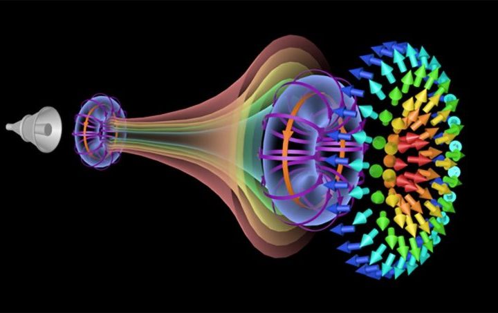 Chinese Scientists Have Developed an Electromagnetic Vortex Cannon