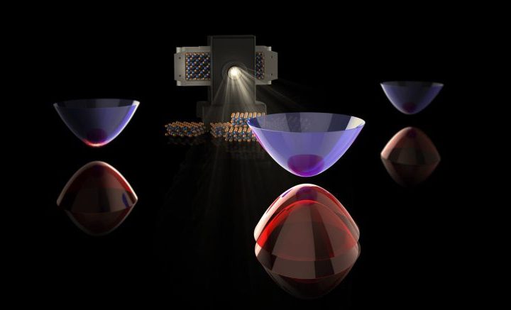 Scientists Capture Elusive Quantum Floquet States With Visible Light