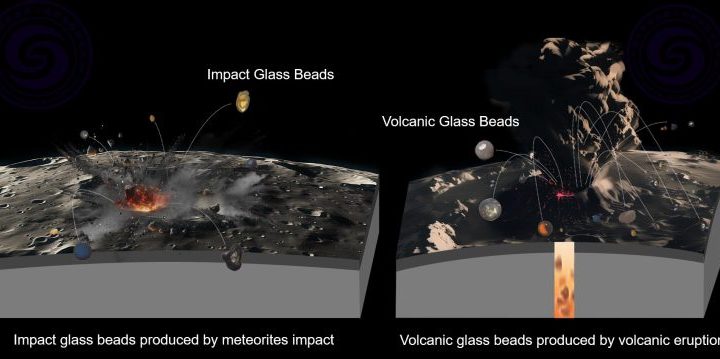 Moon Mysteries: Tiny Glass Beads Reveal Unexpected Volcanic Activity