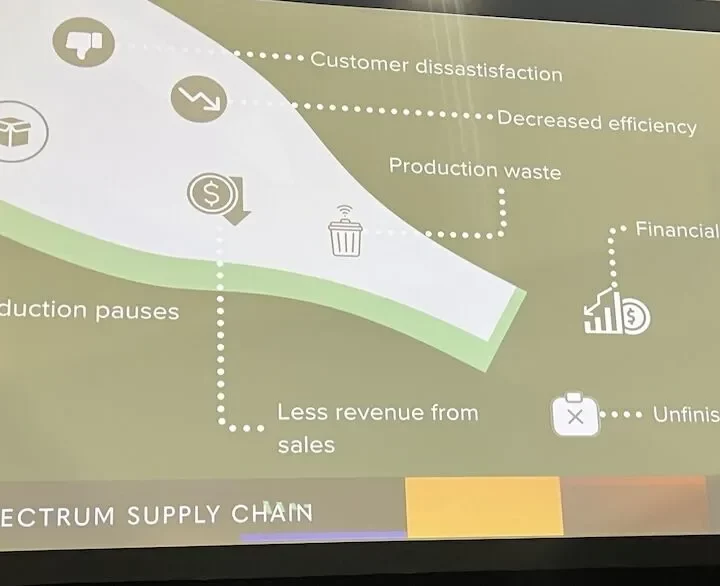 How AI, ML can help design future-proof material handling facilities