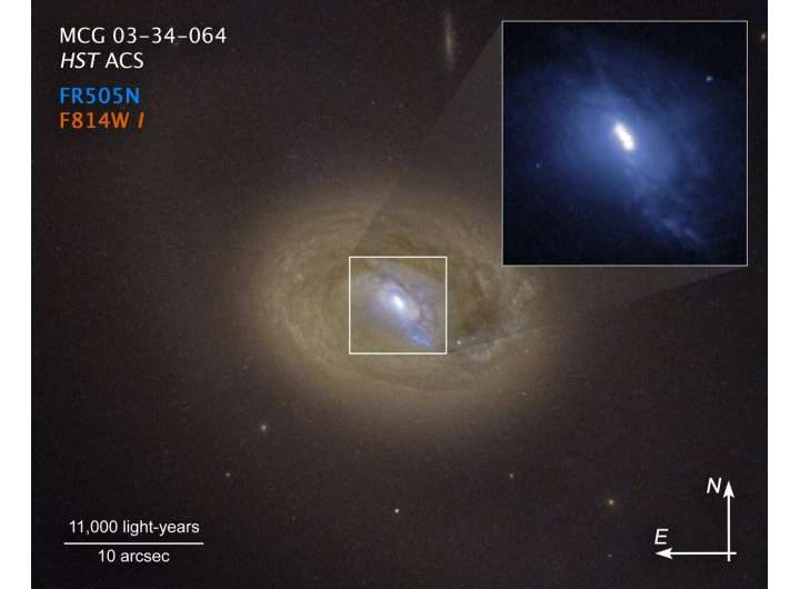 Hubble and Chandra find supermassive black hole duo