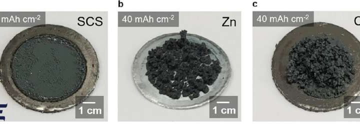 Researchers overcome critical challenges in developing fire-risk-free aqueous zinc batteries