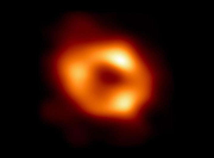 Study reveals evidence for origin of supermassive black hole at galaxy’s center