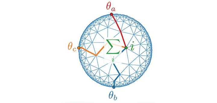 Theoretical physicists develop method to model a central theory of quantum gravity in the laboratory