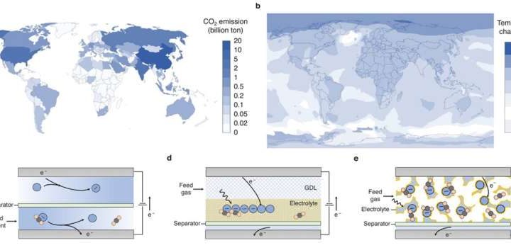 Scientists develop new material for more efficient carbon capture