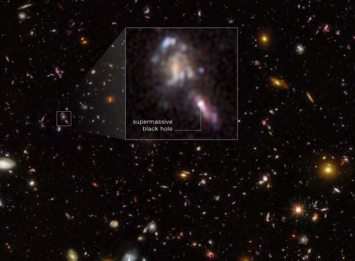 Hubble finds more black holes than expected in the early universe