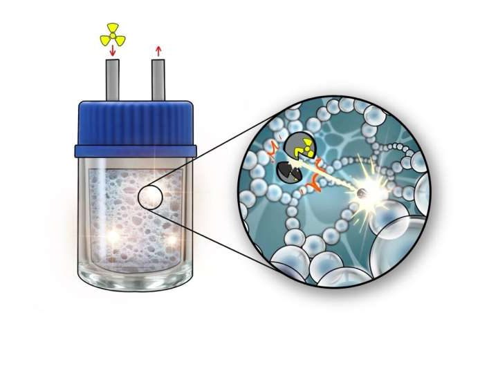 Nuclear power plants: A scintillating aerogel for monitoring radioactive gas emissions