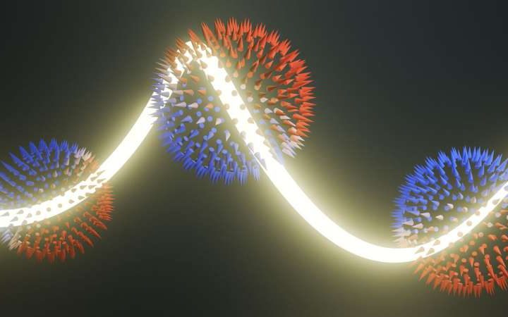 Orbital angular momentum monopoles discovery propels orbitronics forward in energy-efficient tech