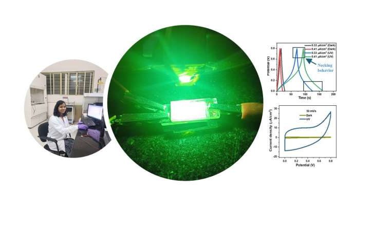 Researchers develop light-charged supercapacitor for self-powered devices