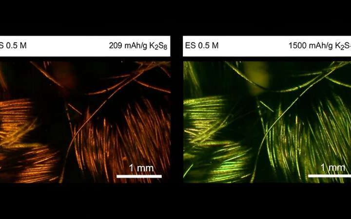 Newly developed electrolyte could boost renewable energy storage