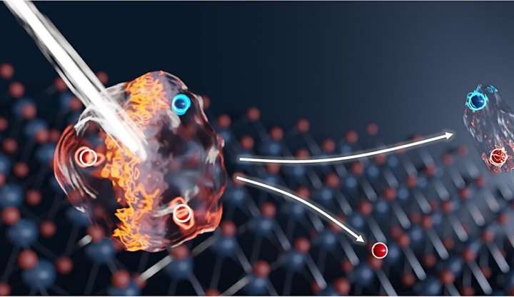 Research team succeeds in ultra-fast switching of tiny light sources