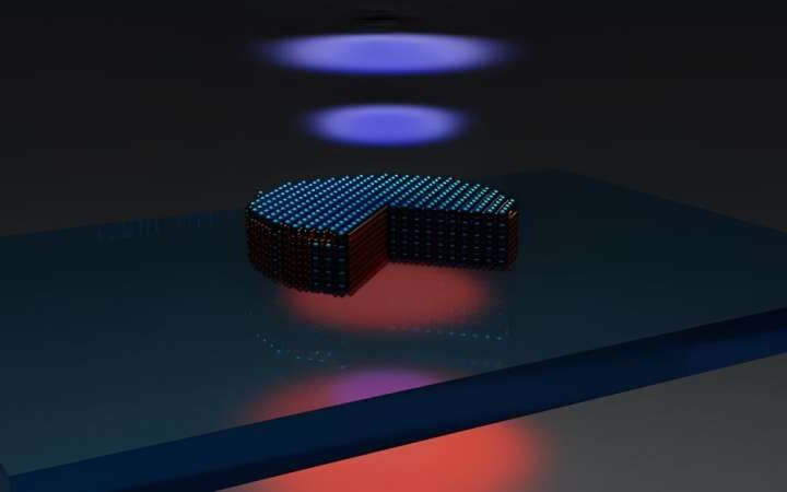 Unique nanodisk pushes photonics research forward