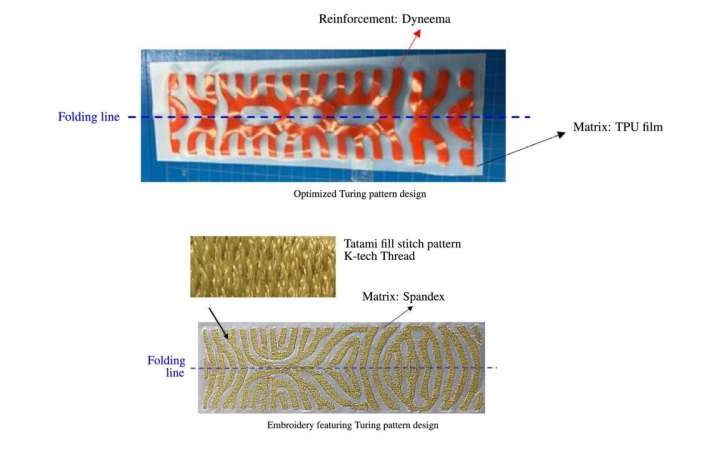 Using Turing patterns to enhance soft pneumatic technology