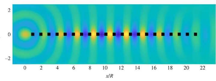 Wave scattering simulation unlocks potential metamaterials