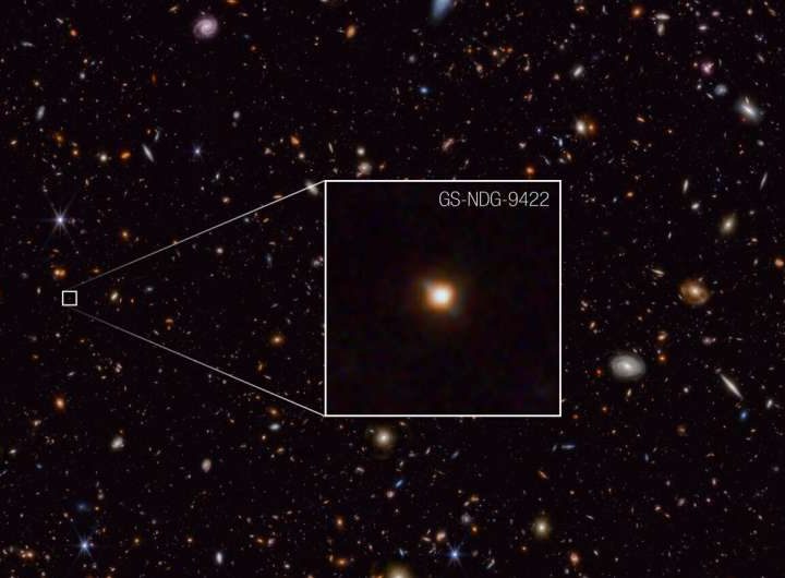 Webb discovers ‘weird’ galaxy with gas outshining its stars