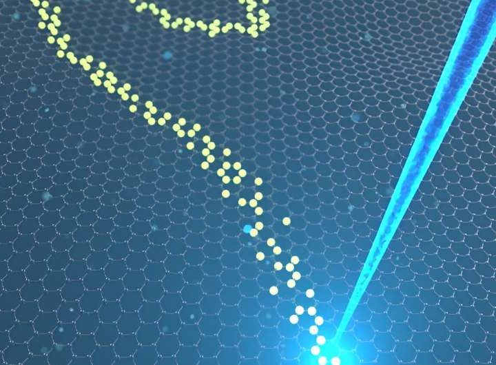 ‘Writing’ with atoms could transform materials fabrication for quantum devices