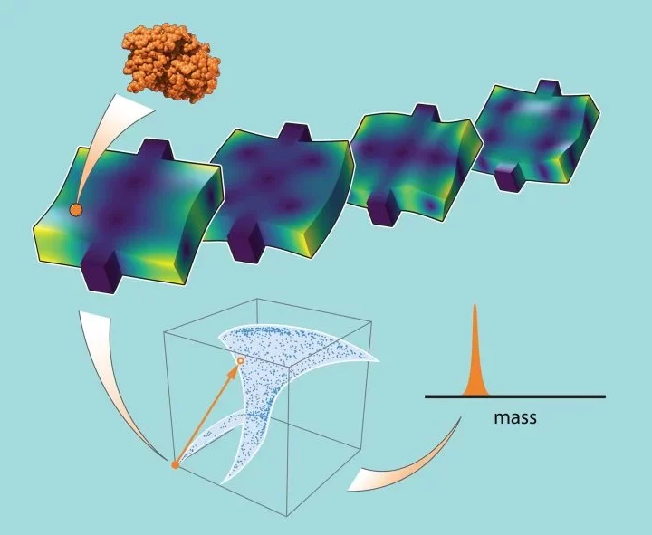 Machine Learning Meets Nanotech: Caltech’s Breakthrough in Mass Spectrometry