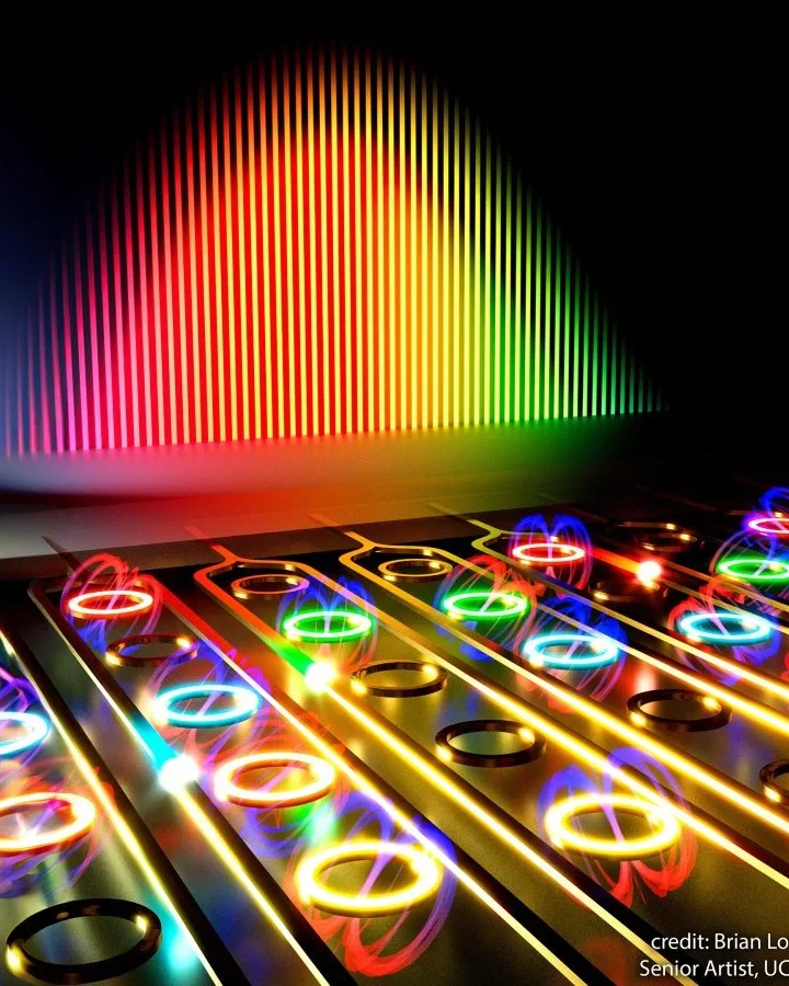 Light-Speed Breakthrough: The Dawn of Photonic In-Memory Computing