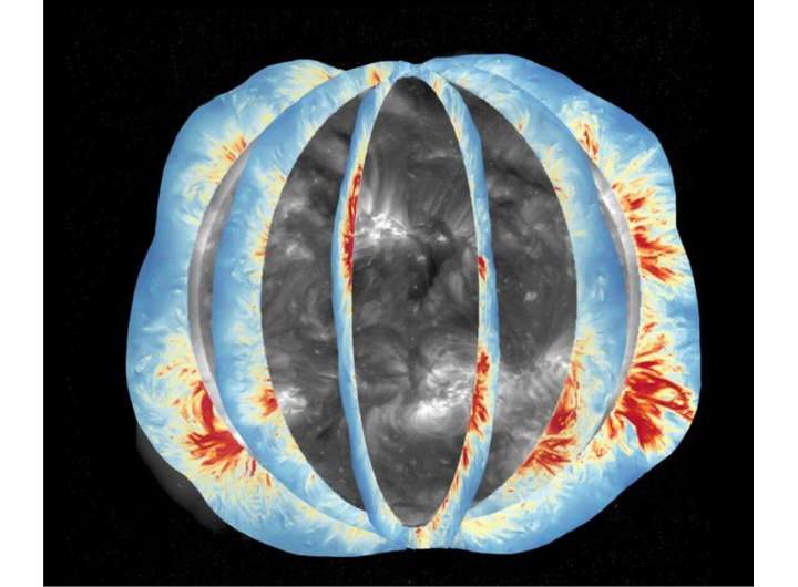 A new era of solar observation: International team produces global maps of coronal magnetic field