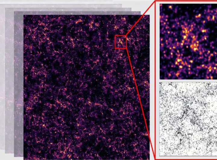 A new view of the in-between years of our universe