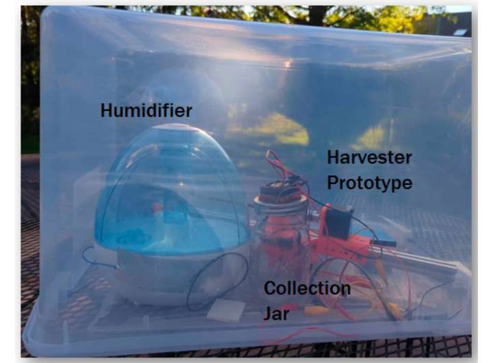 A simpler, more efficient device for harvesting water from the air