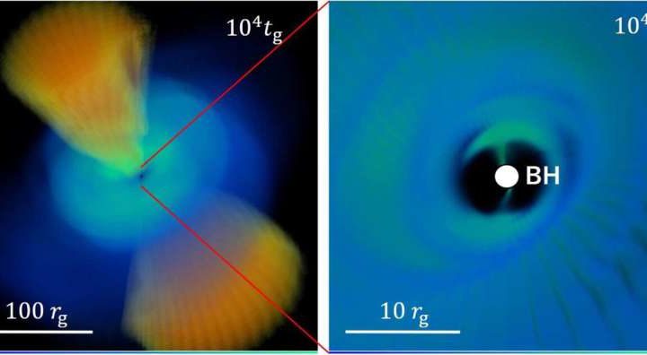 Influence of a black hole’s spin: First evidence of precession in ultraluminous accretion disks