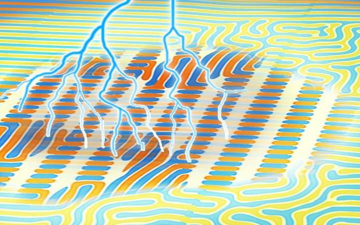 Adaptive ferroelectric materials show promise for energy-efficient supercomputing