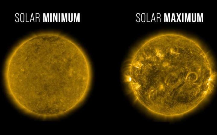 Sun reaches maximum phase in 11-year solar cycle