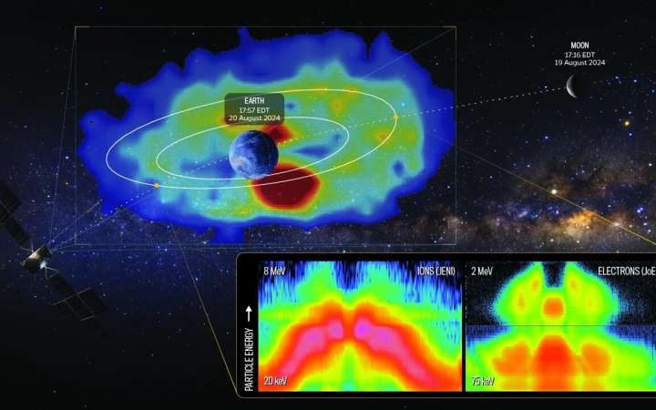 NASA’s instruments capture sharpest image of Earth’s radiation belts