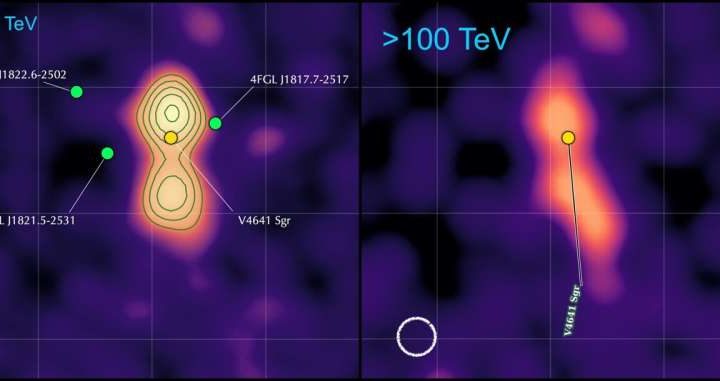 A near-Earth microquasar emerges as a source of powerful radiation