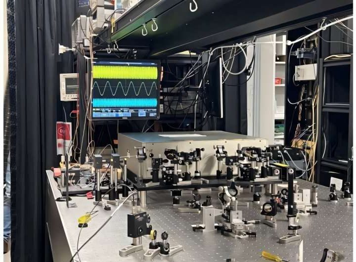 New broadband UV frequency combs offer unprecedented spectral resolution