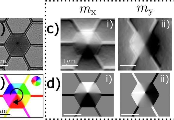 Hexagonal magnetic defects could lead to energy-efficient neuromorphic computing