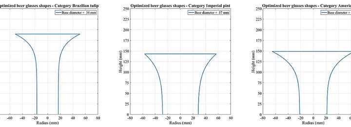 Professor calculates optimal glass shape for preserving chill in beer glasses