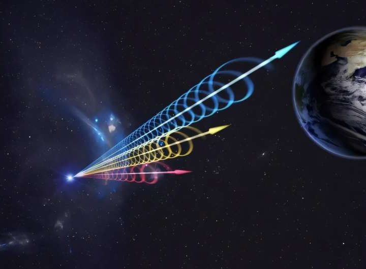 Astronomers discover a bright pulse that may be a fast radio burst