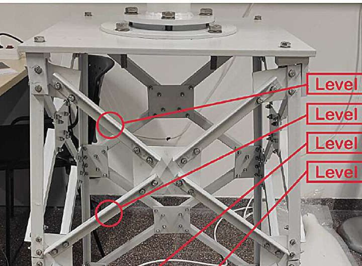 Safe wind power: How early detection of loose bolts could prevent disasters in future turbines