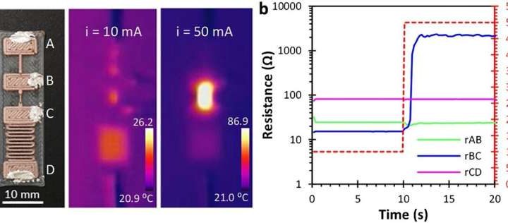 Semiconductor-free logic gates pave the way for fully 3D-printed active electronics