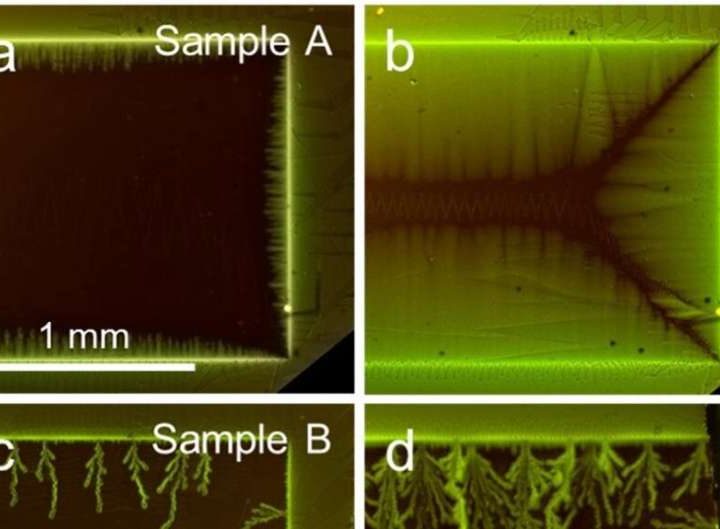 Scientists gain insight into the material defects that cause errors in quantum computing