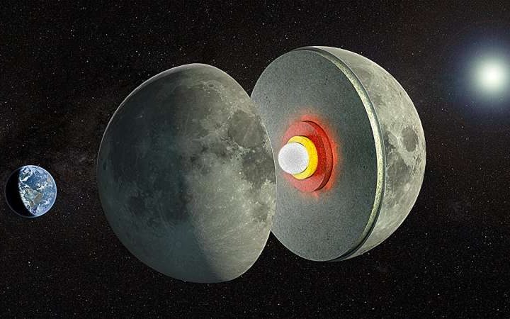 Lunar gravity measurements hint at a partially molten mantle layer