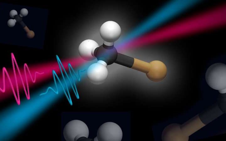 Novel light source enables better temporal resolution of UV-induced molecular dynamics