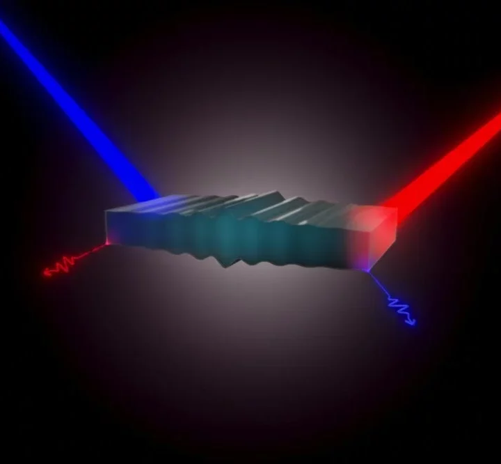 Quantum Leap: Innovative Breakthrough in Entangling Light and Sound