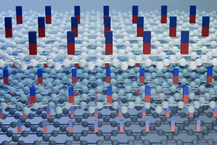 Quantum Breakthrough: Time Reversal Symmetry Broken at Record High Temperatures