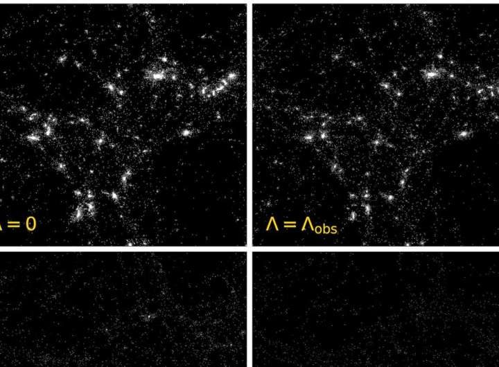 A formula for life? New model calculates chances of intelligent beings in our universe and beyond