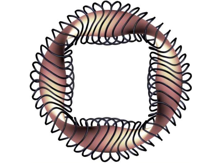 New family of optimized magnetic fields could display enhanced fusion plasma confinement