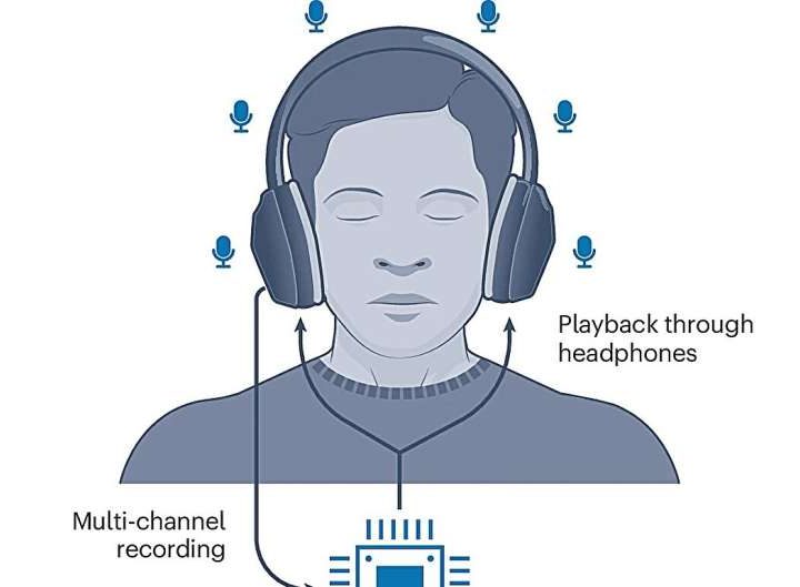 AI headphones create a ‘sound bubble,’ quieting all sounds more than a few feet away