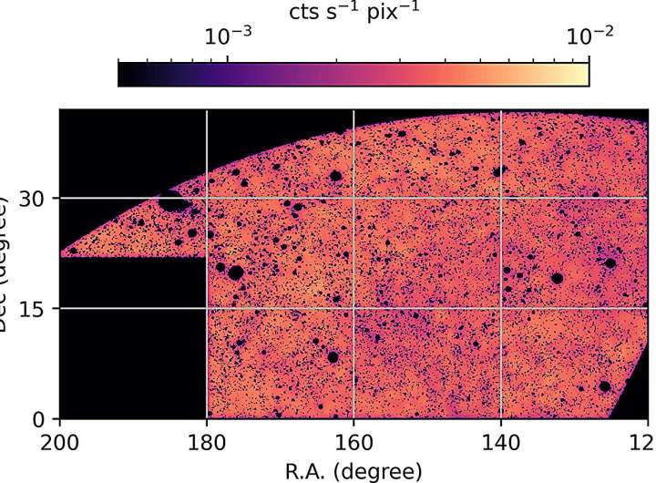 An improved quantification of the intergalactic medium and cosmic filaments