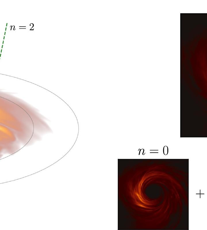 Using Light Echoes to Find Black Holes